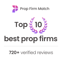 Prop firm match Top 3 most visited firm